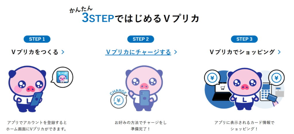 Vプリカの始め方